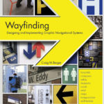 Wayfinding